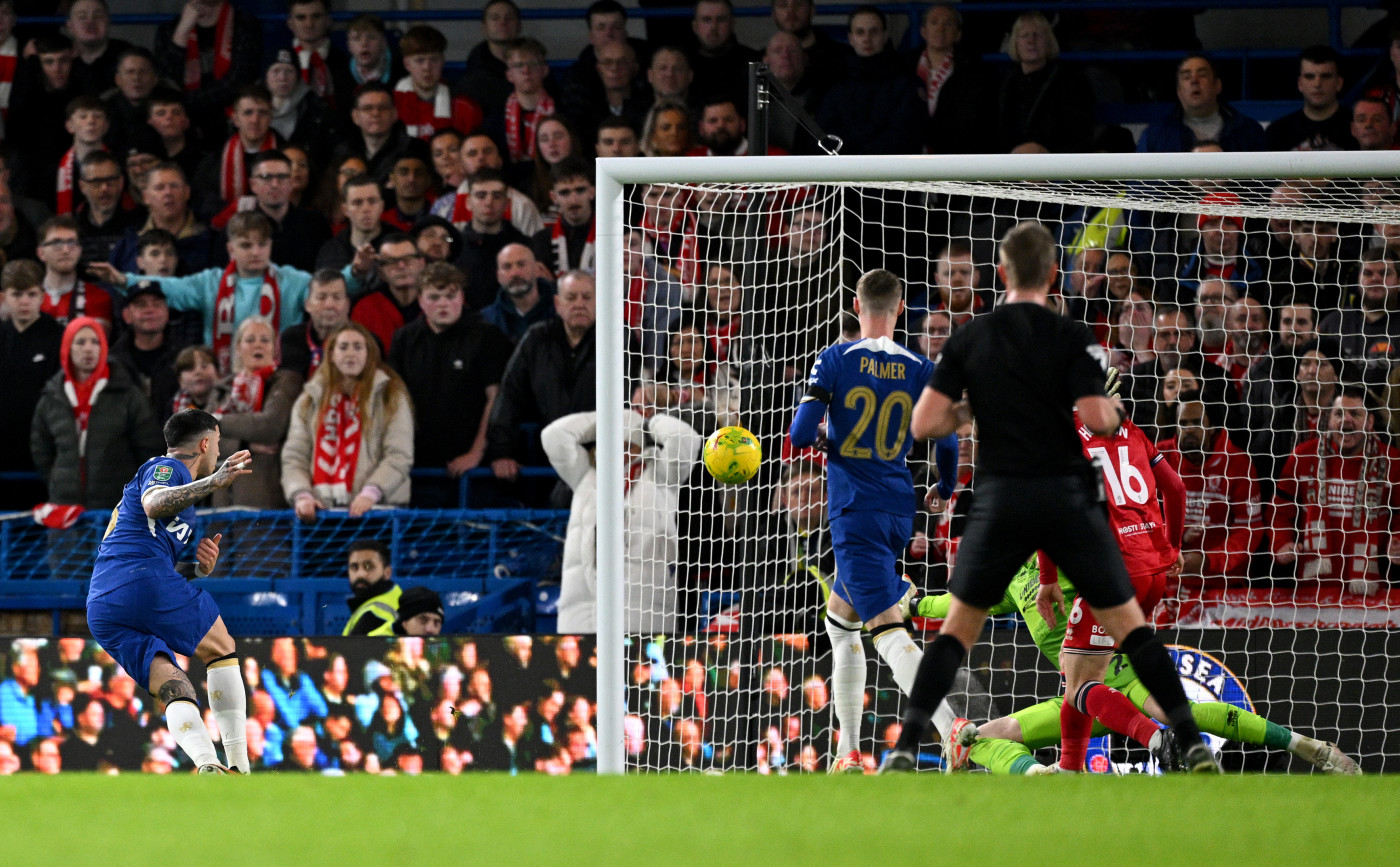 Boro score on sale